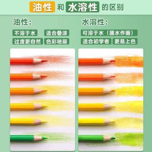 مداد رنگی های آبرنگی