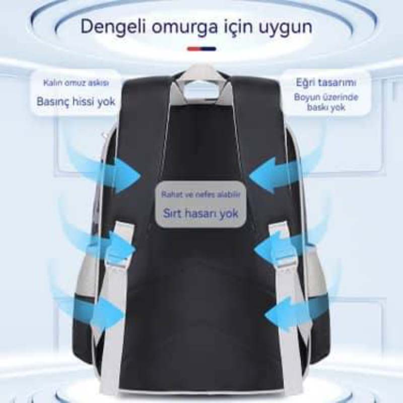 کوله پشتي هاي فانتزی شخصیتی