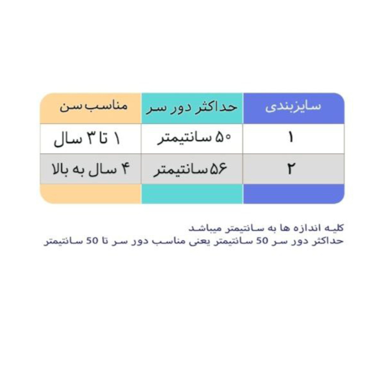 کلاه های فرانسوی برت