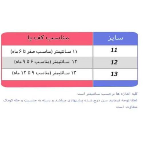 کفش های نوزادی اسپرت مدل مای استپ 