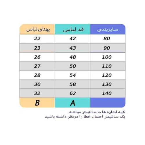 مایو شنا دخترونه به همراه کلاه ست