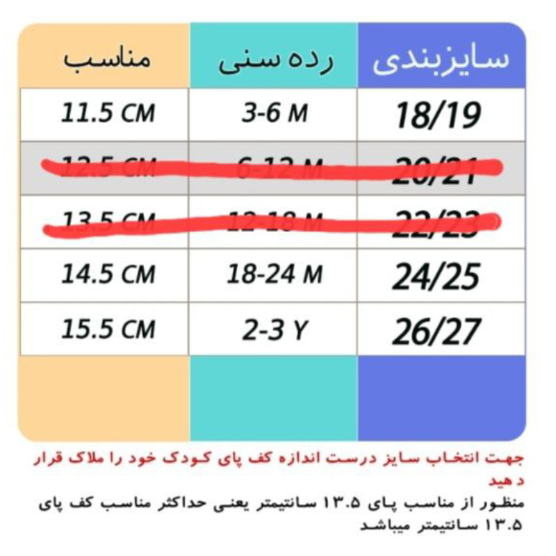 کفش جورابی ژلهای عروسکی