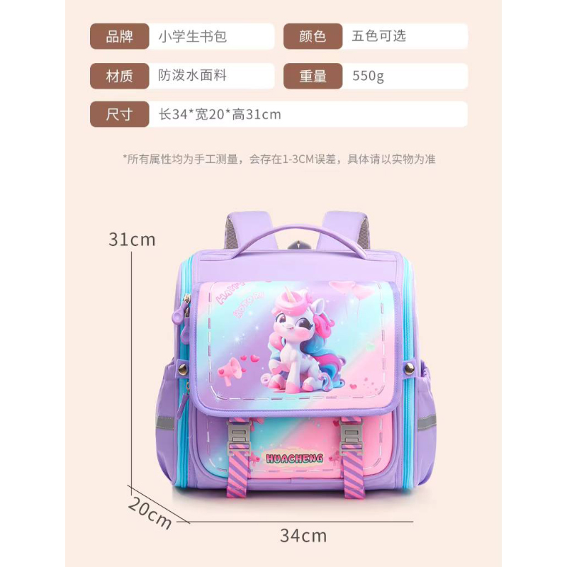 کوله پشتی های صندوقی انگلیسی