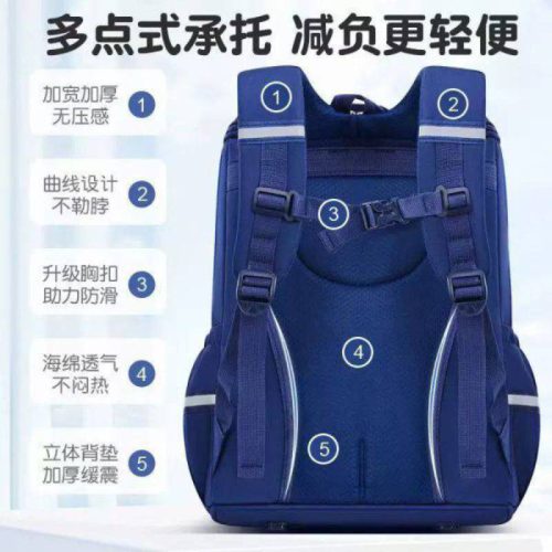 کوله پشتی های صندوقی برجسته