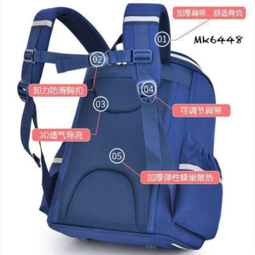 کوله پشتی های صندوقی فانتزی