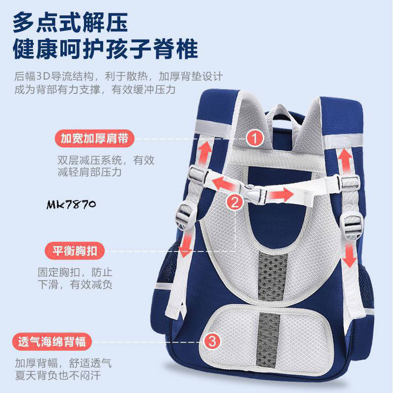 کوله پشتی های اسپرت B