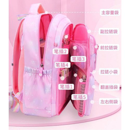  کوله پشتی های یخچالی باربی