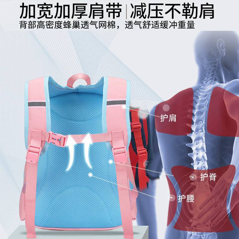 کوله پشتی طرح برجسته کرومی